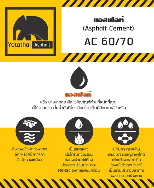 อินโฟกราฟิก แอสฟัลต์ซีเมนต์ AC 60/70 คุณสมบัติและลักษณะ