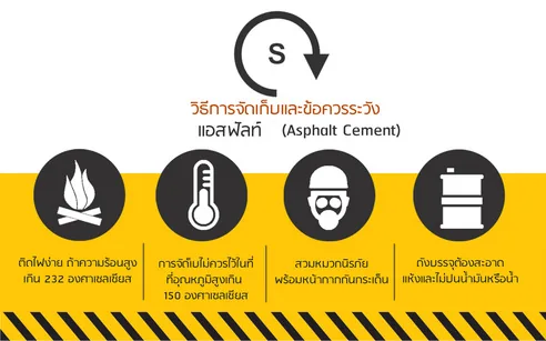 วิธีการจัดเก็บและข้อควรระวัง แอสฟัลต์ซีเมนต์ AC 60/70