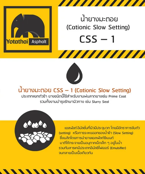 อินโฟกราฟิก น้ำยางมะตอย CSS-1 ประเภทแตกตัวช้า สำหรับงาน Prime Coat และ Slurry Seal