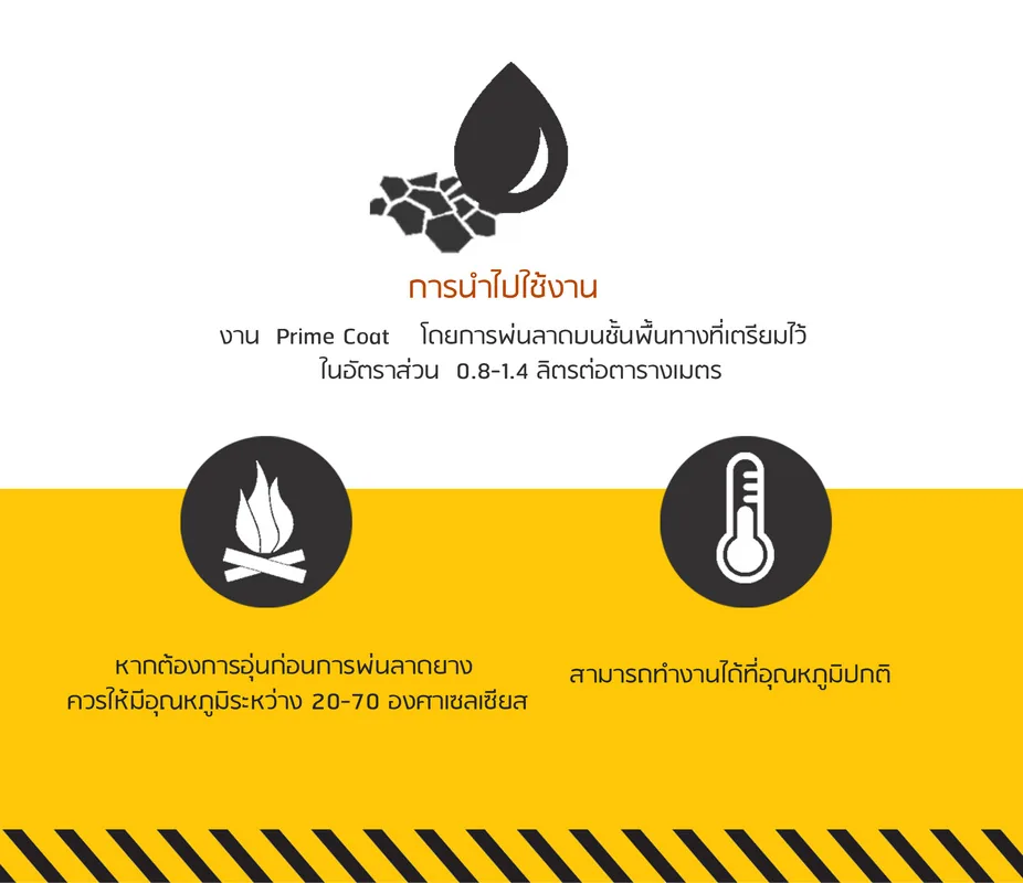 การใช้ CSS-1 งาน Prime Coat อัตรา 0.8-1.4 ลิตรต่อตารางเมตร อุ่นได้ 20-70 องศา